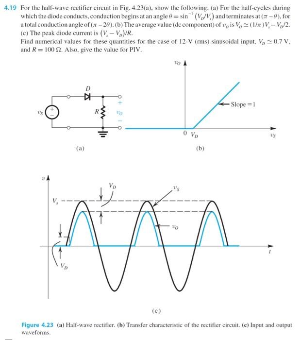 4.19 For the half-wave rectifier circuit in Fig. 4.23(a), show the following: (a) For the half-cycles during which the diode conducts, conduction begins at an angle θ = sin−1⁡(VD/Vs) and terminates at (π−θ), for a total conduction angle of (π − 2θ). (b) The average value (dc component) of vo is Vo ≃ (1/π)Vs − VD/2. (c) The peak diode current is (V1−VD)/R. Find numerical values for these quantities for the case of 12−V (rms) sinusoidal input, VD≃0.7 V, and R = 100 Ω. Also, give the value for PIV. (c) Figure 4.23 (a) Half-wave rectifier. (b) Transfer characteristic of the rectifier circuit. (c) Input and output waveforms. 