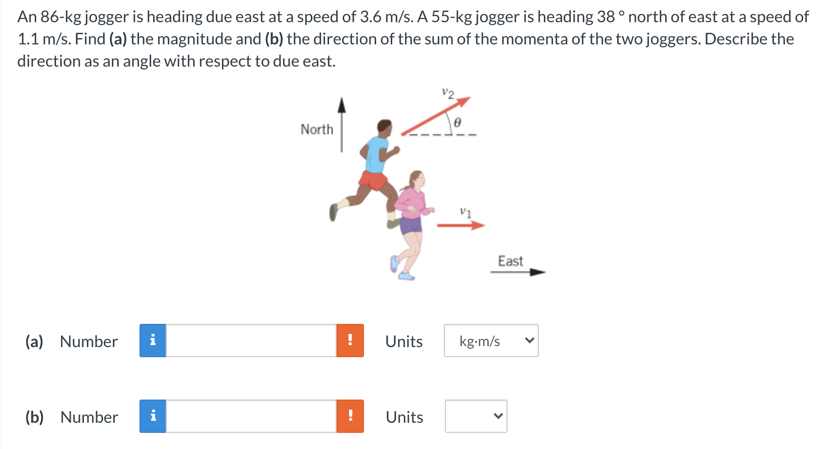 An 86−kg jogger is heading due east at a speed of 3.6 m/s. A 55−kg jogger is heading 38∘ north of east at a speed of 1.1 m/s. Find (a) the magnitude and (b) the direction of the sum of the momenta of the two joggers. Describe the direction as an angle with respect to due east. (a) Number Units kg⋅m/s (b) Number Units