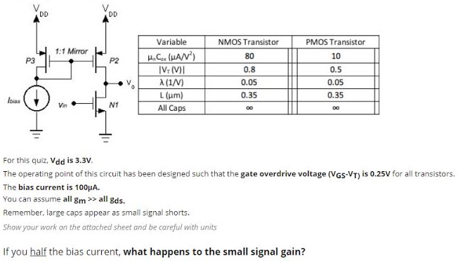  For this quiz, Vdd is 3.3 V. The operating point of this circuit has been designed such that the gate overdrive voltage (VGS−VT) is 0.25 V for all transistors. The bias current is 100 μA. You can assume all gm≫ all gds. Remember, large caps appear as small signal shorts. Show your work on the attached sheet and be careful with units If you half the bias current, what happens to the small signal gain?