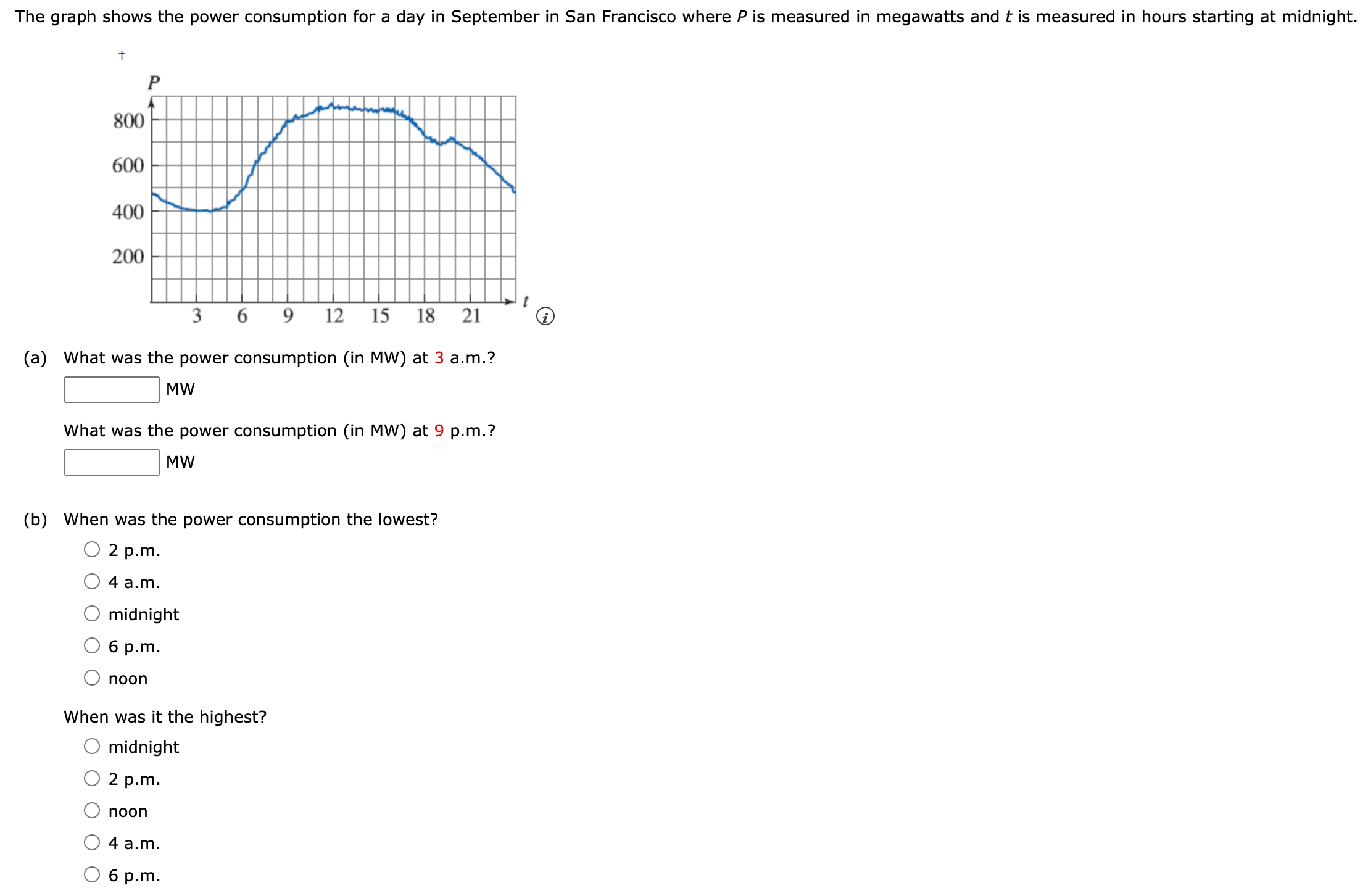 The graph shows the power consumption for a day in September in San Francisco where P is measured in megawatts and t is measured in hours starting at midnight. (a) What was the power consumption (in MW) at 3 a.m.? MW What was the power consumption (in MW) at 9 p.m.? MW (b) When was the power consumption the lowest? 2 p.m. 4 a.m. midnight 6 p.m. noon When was it the highest? midnight 2 p.m. noon 4 a.m. 6 p.m.