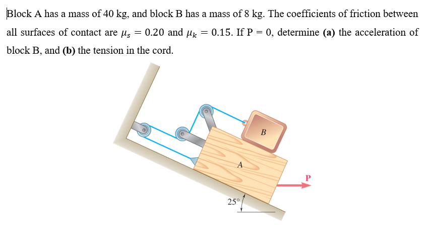 Block A has a mass of 40 kg, and block B has a mass of 8 kg. The coefficients of friction between all surfaces of contact are μs = 0.20 and μk = 0.15. If P = 0, determine (a) the acceleration of block B, and (b) the tension in the cord.