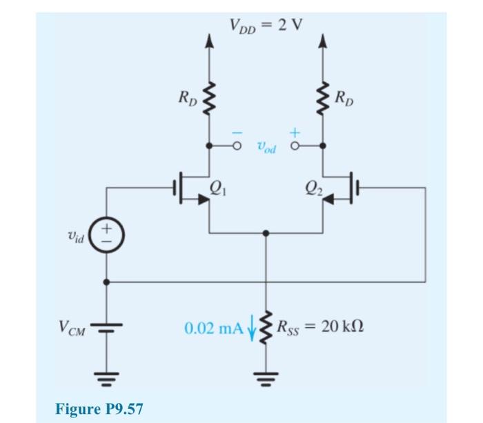 SIM D∗9.57 The differential amplifier in Fig. P9.57 utilizes a resistor RSS to establish a 0.02−mA dc bias current. Note that this amplifier uses a single 2-V supply and thus the dc common-mode voltage VCM cannot be zero. Transistors Q1 and Q2 have kn′W/L = 1 mA/V2, Vt = 0.4 V, and λ = 0. (a) Find the required value of VCM. (b) Find the value of RD that results in a differential gain Ad of 15 V/V. (c) Determine the dc voltage at the drains. (d) Determine the single-ended-output common-mode gain ΔVD1/ΔVCM. (Hint) (e) Use the common-mode gain found in (d) to find the change in VCM that results in Q1 and Q2 entering the triode region. Figure P9.57 