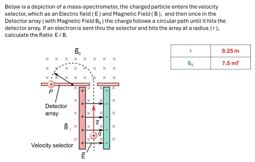 Below is a depiction of a mass-spectrometer, the charged particle enters the velocity selector, which as an Electric field (E) and Magnetic Field (B), and then once in the Detector array (with Magnetic Field B0) the charge follows a circular path until it hits the detector array. If an electron is sent thru the selector and hits the array at a radius (r), calculate the Ratio E/B.