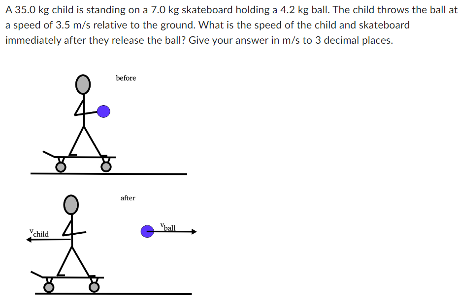 A 35.0 kg child is standing on a 7.0 kg skateboard holding a 4.2 kg ball. The child throws the ball at a speed of 3.5 m/s relative to the ground. What is the speed of the child and skateboard immediately after they release the ball? Give your answer in m/s to 3 decimal places.