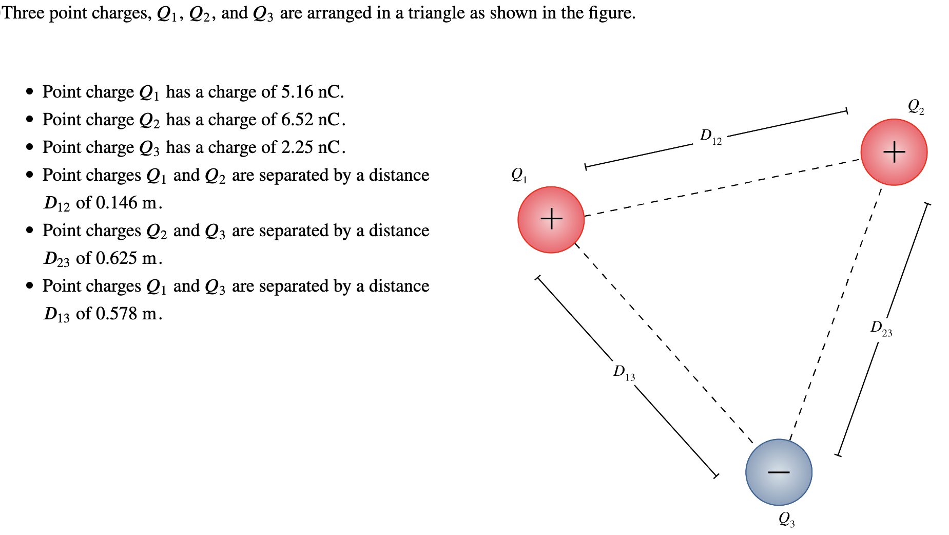 Three point charges, Q1, Q2, and Q3 are arranged in a triangle as shown in the figure. Point charge Q1 has a charge of 5.16 nC. Point charge Q2 has a charge of 6.52 nC. Point charge Q3 has a charge of 2.25 nC. Point charges Q1 and Q2 are separated by a distance D12 of 0.146 m. Point charges Q2 and Q3 are separated by a distance D23 of 0.625 m. Point charges Q1 and Q3 are separated by a distance D13 of 0.578 m.