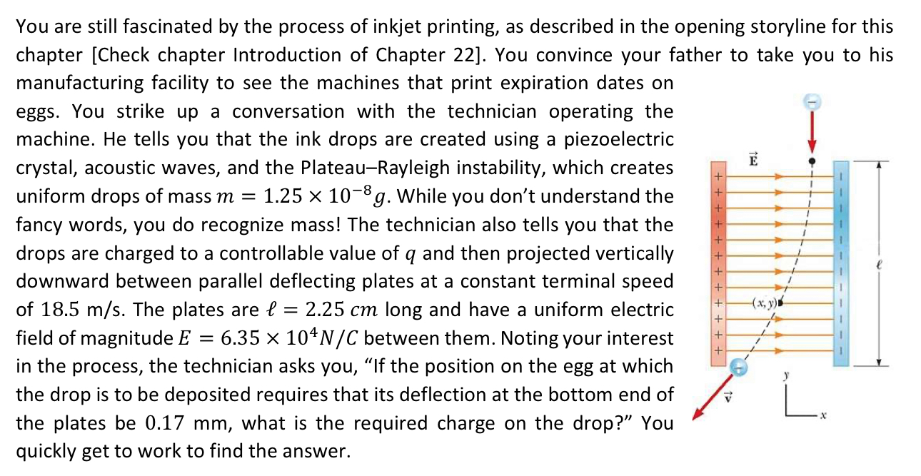 You are still fascinated by the process of inkjet printing, as described in the opening storyline for this chapter [Check chapter Introduction of Chapter 22]. You convince your father to take you to his manufacturing facility to see the machines that print expiration dates on eggs. You strike up a conversation with the technician operating the machine. He tells you that the ink drops are created using a piezoelectric crystal, acoustic waves, and the Plateau-Rayleigh instability, which creates uniform drops of mass m = 1.25×10−8 g. While you don't understand the fancy words, you do recognize mass! The technician also tells you that the drops are charged to a controllable value of q and then projected vertically downward between parallel deflecting plates at a constant terminal speed of 18.5 m/s. The plates are ℓ = 2.25 cm long and have a uniform electric field of magnitude E = 6.35×104 N/C between them. Noting your interest in the process, the technician asks you, "If the position on the egg at which the drop is to be deposited requires that its deflection at the bottom end of the plates be 0.17 mm, what is the required charge on the drop?" You quickly get to work to find the answer.