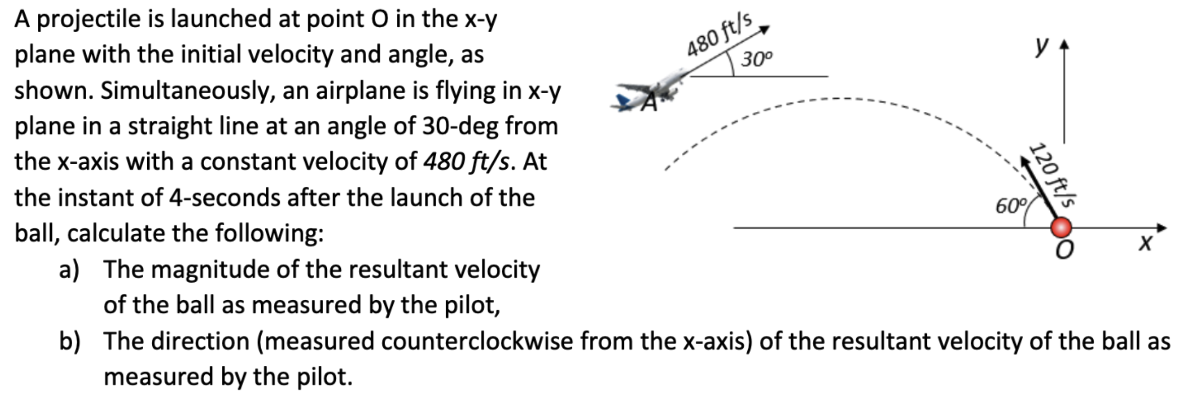 A projectile is launched at point O in the x−y plane with the initial velocity and angle, as shown. Simultaneously, an airplane is flying in x−y plane in a straight line at an angle of 30-deg from the x-axis with a constant velocity of 480 ft/s. At the instant of 4 -seconds after the launch of the ball, calculate the following: a) The magnitude of the resultant velocity of the ball as measured by the pilot, b) The direction (measured counterclockwise from the x-axis) of the resultant velocity of the ball as measured by the pilot.