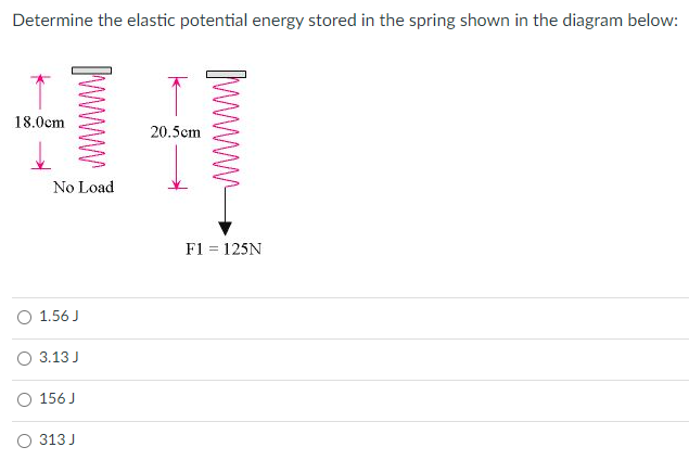 Determine the elastic potential energy stored in the spring shown in the diagram below: 1.56 J 3.13 J 156 J 313 J