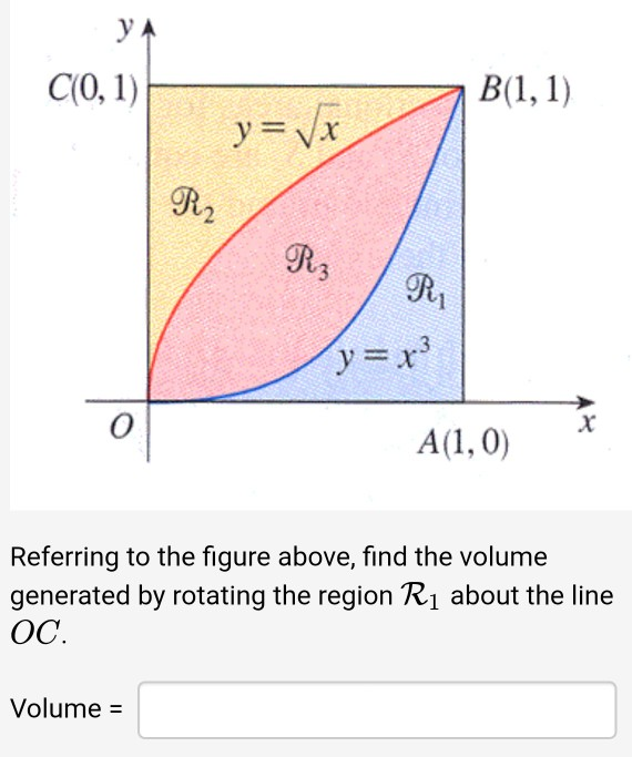 Referring to the figure above, find the volume generated by rotating the region R1 about the line OC. Volume = 