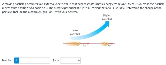 A moving particle encounters an external electric field that decreases its kinetic energy from 9320 eV to 7590 eV as the particle moves from position A to position B. The electric potential at A is −41.0 V, and that at B is +23.0 V. Determine the charge of the particle. Include the algebraic sign (+ or -) with your answer. Number Units