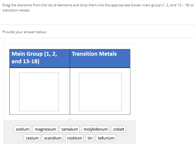 Drag the elements from the list of elements and drop them into the appropriate boxes: main group (1, 2, and 13 − 18 ) or transition metals. Provide your answer below: sodium magnesium tantalum molybdenum cobalt cesium scandium niobium tin tellurium 