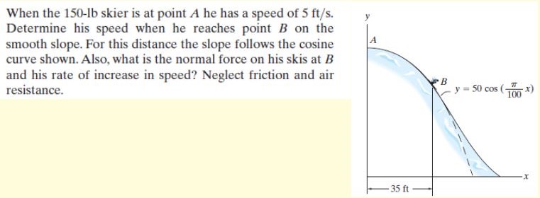 When the 150−lb skier is at point A he has a speed of 5 ft/s. Determine his speed when he reaches point B on the smooth slope. For this distance the slope follows the cosine curve shown. Also, what is the normal force on his skis at B and his rate of increase in speed? Neglect friction and air resistance.