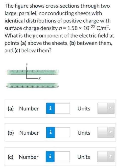 The figure shows cross-sections through two large, parallel, nonconducting sheets with identical distributions of positive charge with surface charge density σ = 1.58×10−22 C/m2. What is the y component of the electric field at points (a) above the sheets, (b) between them, and (c) below them? (a) Number Units (b) Number Units (c) Number Units