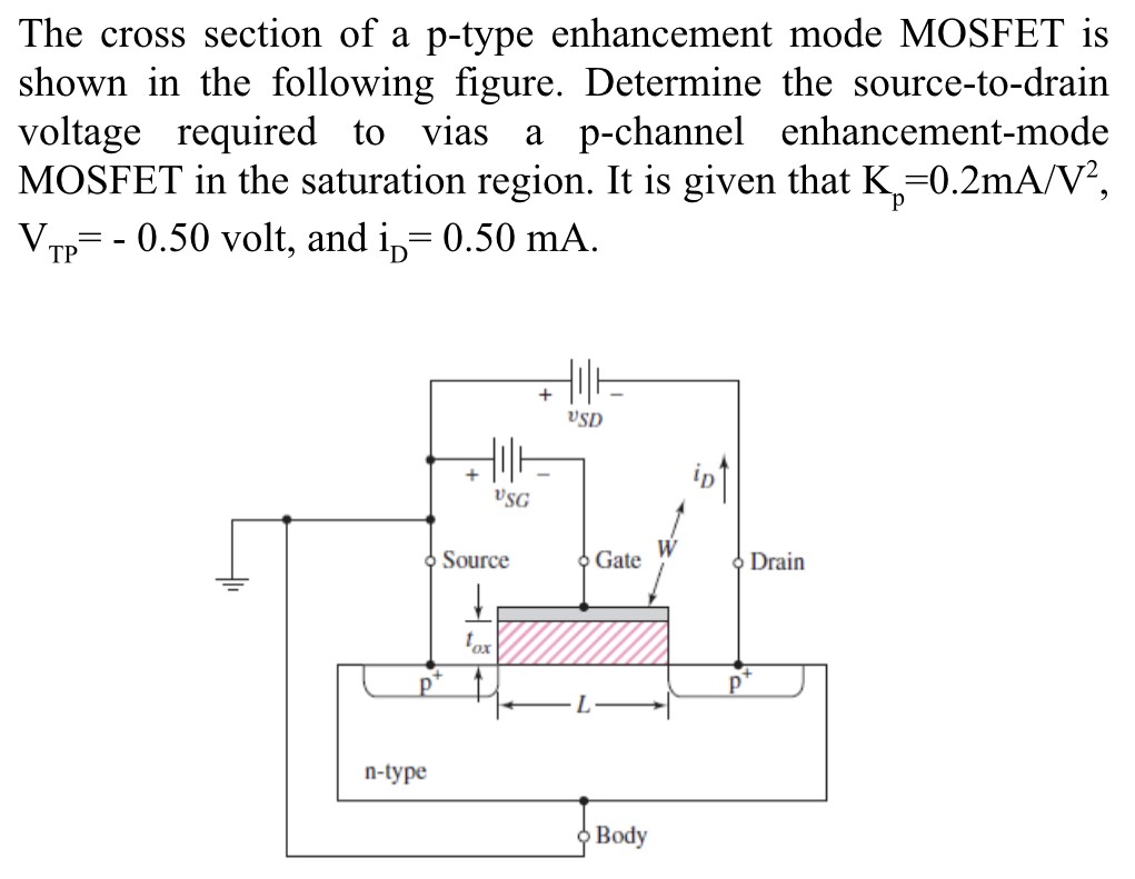 The cross section of a p-type enhancement mode MOSFET is shown in the following figure. Determine the source-to-drain voltage required to vias a p-channel enhancement-mode MOSFET in the saturation region. It is given that Kp = 0.2 mA/V2, VTP = −0.50 volt, and iD = 0.50 mA.