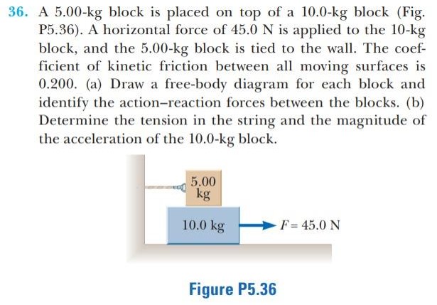 A 5.00−kg block is placed on top of a 10.0−kg block (Fig. P5.36). A horizontal force of 45.0 N is applied to the 10−kg block, and the 5.00−kg block is tied to the wall. The coefficient of kinetic friction between all moving surfaces is 0.200. (a) Draw a free-body diagram for each block and identify the action-reaction forces between the blocks. (b) Determine the tension in the string and the magnitude of the acceleration of the 10.0−kg block. Figure P5.36