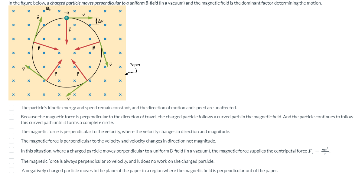 In the figure below, a charged particle moves perpendicular to a uniform B-field (in a vacuum) and the magnetic field is the dominant factor determining the motion. The particle's kinetic energy and speed remain constant, and the direction of motion and speed are unaffected. Because the magnetic force is perpendicular to the direction of travel, the charged particle follows a curved path in the magnetic field. And the particle continues to follow this curved path until it forms a complete circle. The magnetic force is perpendicular to the velocity, where the velocity changes in direction and magnitude. The magnetic force is perpendicular to the velocity and velocity changes in direction not magnitude. In this situation, where a charged particle moves perpendicular to a uniform B-field (in a vacuum), the magnetic force supplies the centripetal force Fc = mv2 r. The magnetic force is always perpendicular to velocity, and it does no work on the charged particle. A negatively charged particle moves in the plane of the paper in a region where the magnetic field is perpendicular out of the paper.