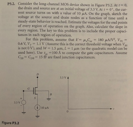 P3.2. Consider the long-channel MOS device shown in Figure P3.2. At t = 0, the drain and source are at an initial voltage of 3.3 V. At t = 0+, the current source turns on with a value of 10 μA. On the graph, sketch the voltage at the source and drain nodes as a function of time until a steady-state behavior is reached. Estimate the voltages for the end points of every region of operation on the graph. Also, calculate the slope in every region. The key to this problem is to include the proper capacitances in each region of operation. For this problem, assume that k′ = μnCox = 180 μA/V2, VT0 = 0.6 V, VT = 1.1 V (Assume this is the correct threshold voltage when VBS is not 0 V ), and W = 1.5 μm, L = 1 μm (so the quadratic model can be used here). Use tox = 100Å to compute the gate capacitances. Assume CSB = CDB = 15 fF are fixed junction capacitances. Figure P3.2 