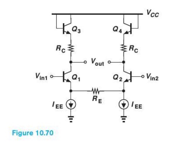 10.33. Consider the differential pair illustrated in Fig. 10.70. Assuming perfect symmetry and VA = ∞, (a) Determine the voltage gain. (b) Under what condition does the gain become independent of the tail currents? This is an example of a very linear circuit because the gain does not vary with the input or output signal levels. Figure 10.70