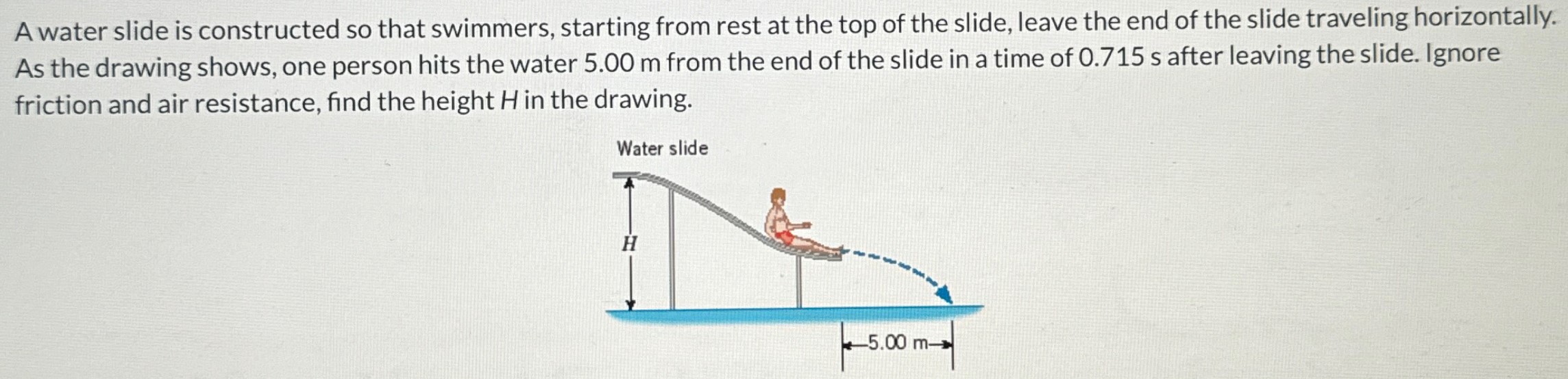 A water slide is constructed so that swimmers, starting from rest at the top of the slide, leave the end of the slide traveling horizontally. As the drawing shows, one person hits the water 5.00 m from the end of the slide in a time of 0.715 s after leaving the slide. Ignore friction and air resistance, find the height H in the drawing.