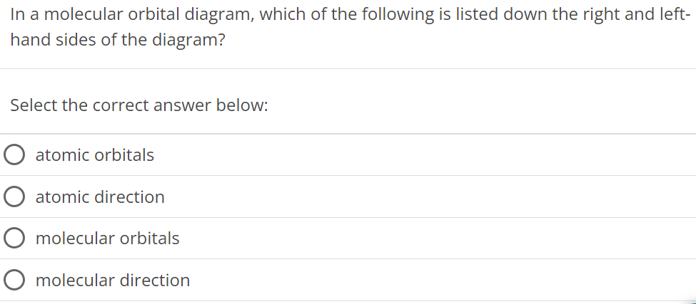 In a molecular orbital diagram, which of the following is listed down the right and lefthand sides of the diagram? Select the correct answer below: atomic orbitals atomic direction molecular orbitals molecular direction 