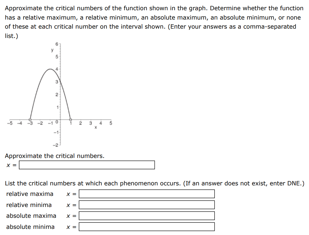 Approximate the critical numbers of the function shown in the graph. Determine whether the function has a relative maximum, a relative minimum, an absolute maximum, an absolute minimum, or none of these at each critical number on the interval shown. (Enter your answers as a comma-separated list. ) Approximate the critical numbers. x = List the critical numbers at which each phenomenon occurs. (If an answer does not exist, enter DNE.) relative maxima x = relative minima x = absolute maxima x = absolute minima x =