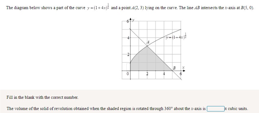 The diagram below shows a part of the curve y = (1 + 4x)12 and a point A(2, 3) lying on the curve. The line AB intersects the x-axis at B(5, 0). Fill in the blank with the correct number. The volume of the solid of revolution obtained when the shaded region is rotated through 360∘ about the x-axis is π cubic units. 