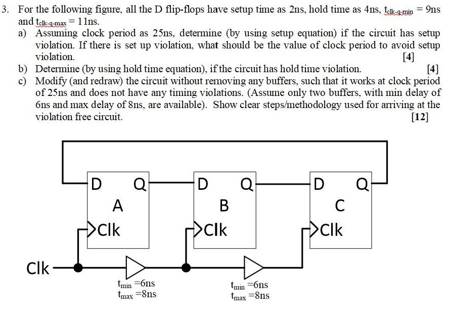 For the following figure, all the D flip-flops have setup time as 2 ns, hold time as 4 ns, tclk-a-min = 9 ns and tclk-q-m-max = 11 ns. a) Assuming clock period as 25 ns, determine (by using setup equation) if the circuit has setup violation. If there is set up violation, what should be the value of clock period to avoid setup violation. b) Determine (by using hold time equation), if the circuit has hold time violation. [4] c) Modify (and redraw) the circuit without removing any buffers, such that it works at clock period of 25 ns and does not have any timing violations. (Assume only two buffers, with min delay of 6 ns and max delay of 8 ns, are available). Show clear steps/methodology used for arriving at the violation free circuit. [12]