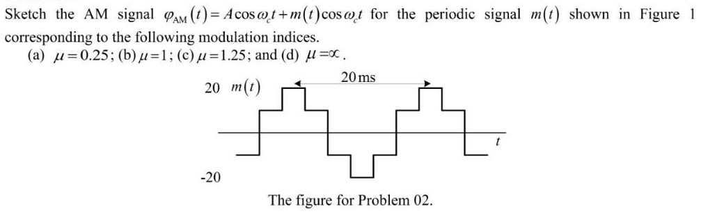 Sketch the AM signal φAM(t) = Acos⁡ωct + m(t)cos⁡ωct for the periodic signal m(t) shown in Figure 1 corresponding to the following modulation indices. (a) μ = 0.25; (b) μ = 1; (c) μ = 1.25; and (d) μ = ∞.