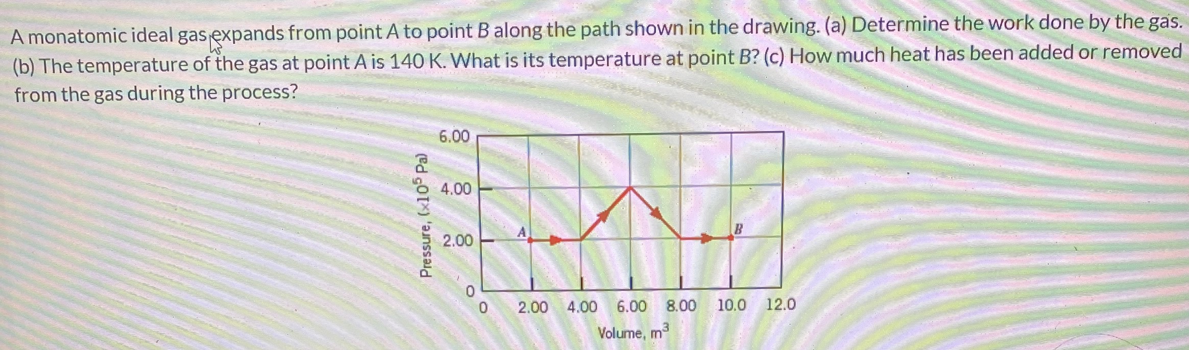 A monatomic ideal gas expands from point A to point B along the path shown in the drawing. (a) Determine the work done by the gas. (b) The temperature of the gas at point A is 140 K. What is its temperature at point B? (c) How much heat has been added or removed from the gas during the process?