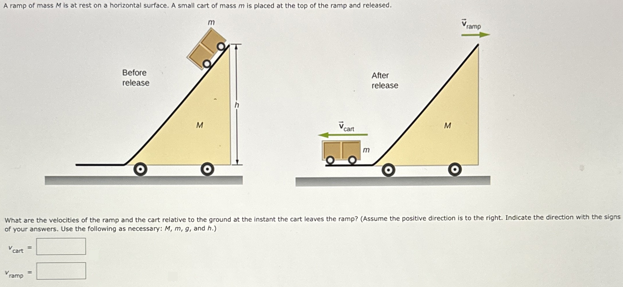 A ramp of mass M is at rest on a horizontal surface. A small cart of mass m is placed at the top of the ramp and released. What are the velocities of the ramp and the cart relative to the ground at the instant the cart leaves the ramp? (Assume the positive direction is to the right. Indicate the direction with the signs of your answers. Use the following as necessary: M, m, g, and h. vcart = vramp =