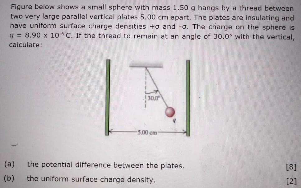 Figure below shows a small sphere with mass 1.50 g hangs by a thread between two very large parallel vertical plates 5.00 cm apart. The plates are insulating and have uniform surface charge densities +σ and −σ. The charge on the sphere is q = 8.90×10−6 C. If the thread to remain at an angle of 30.0∘ with the vertical, calculate: (a) the potential difference between the plates. [8] (b) the uniform surface charge density. [2]