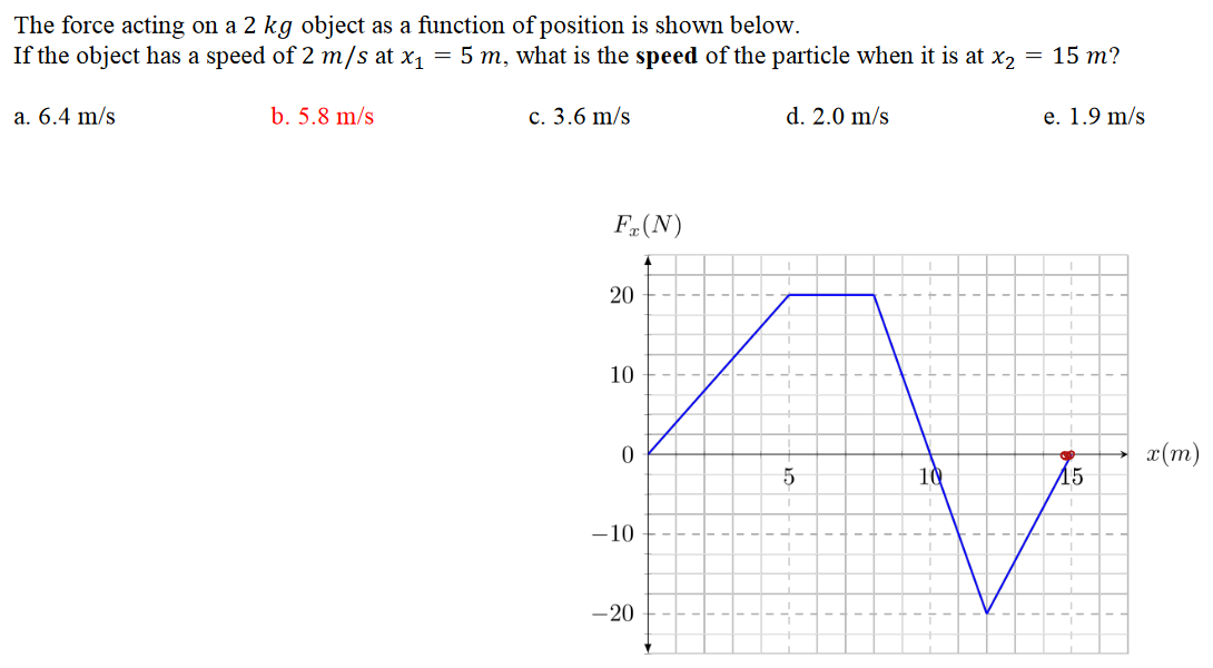 The force acting on a 2 kg object as a function of position is shown below. If the object has a speed of 2 m/s at x1 = 5 m, what is the speed of the particle when it is at x2 = 15 m? a. 6.4 m/s b. 5.8 m/s c. 3.6 m/s d. 2.0 m/s e. 1.9 m/s