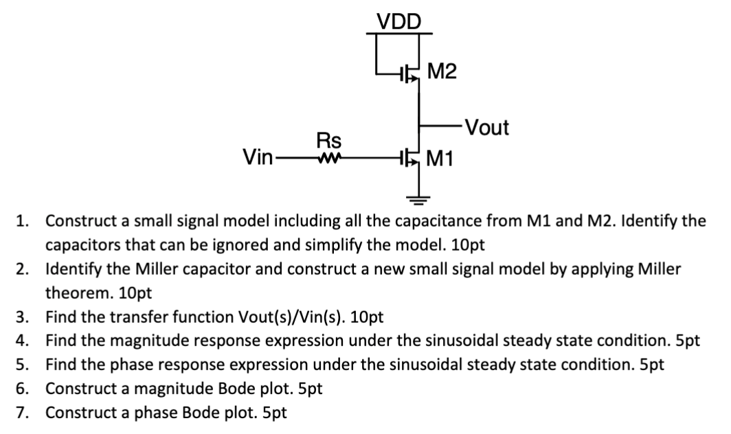 Construct a small signal model including all the capacitance from M1 and M2. Identify the capacitors that can be ignored and simplify the model. 10pt Identify the Miller capacitor and construct a new small signal model by applying Miller theorem. 10pt Find the transfer function Vout(s)/Vin(s). 10pt Find the magnitude response expression under the sinusoidal steady state condition. 5pt Find the phase response expression under the sinusoidal steady state condition. 5pt Construct a magnitude Bode plot. 5pt Construct a phase Bode plot. 5pt