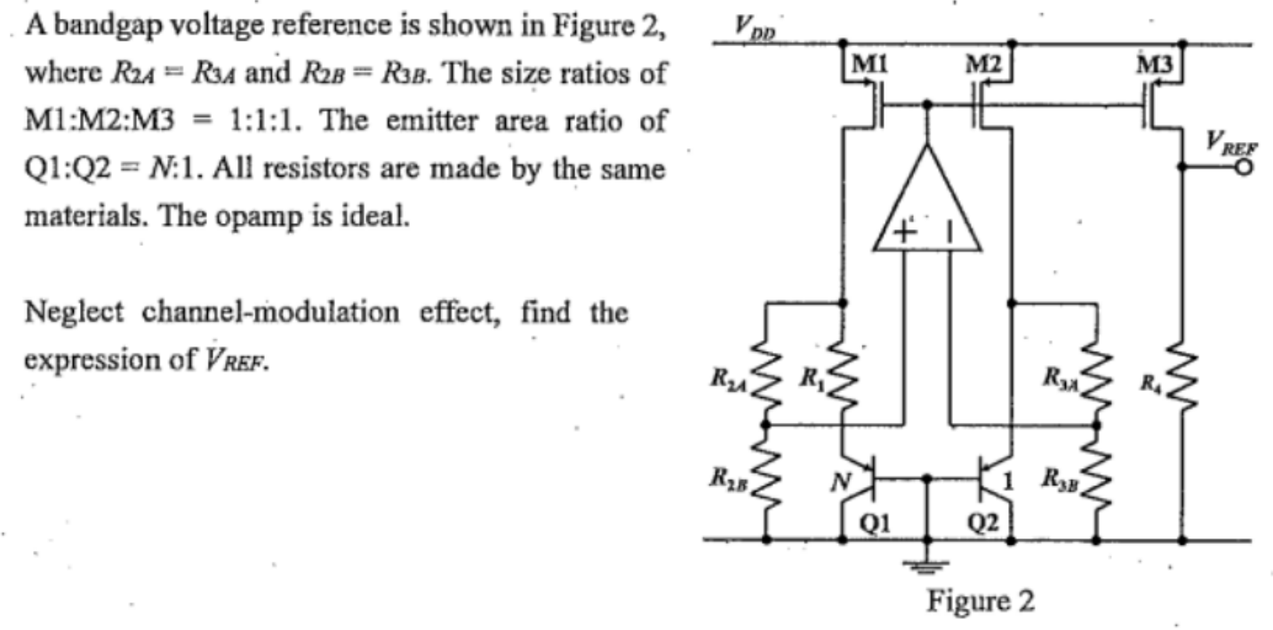 A bandgap voltage reference is shown in Figure 2, where R2A = R3A and R2B = R3B. The size ratios of M1:M2:M3 = 1:1:1. The emitter area ratio of Q1:Q2 = N:1. All resistors are made by the same materials. The opamp is ideal. Neglect channel-modulation effect, find the expression of VREF. Figure 2