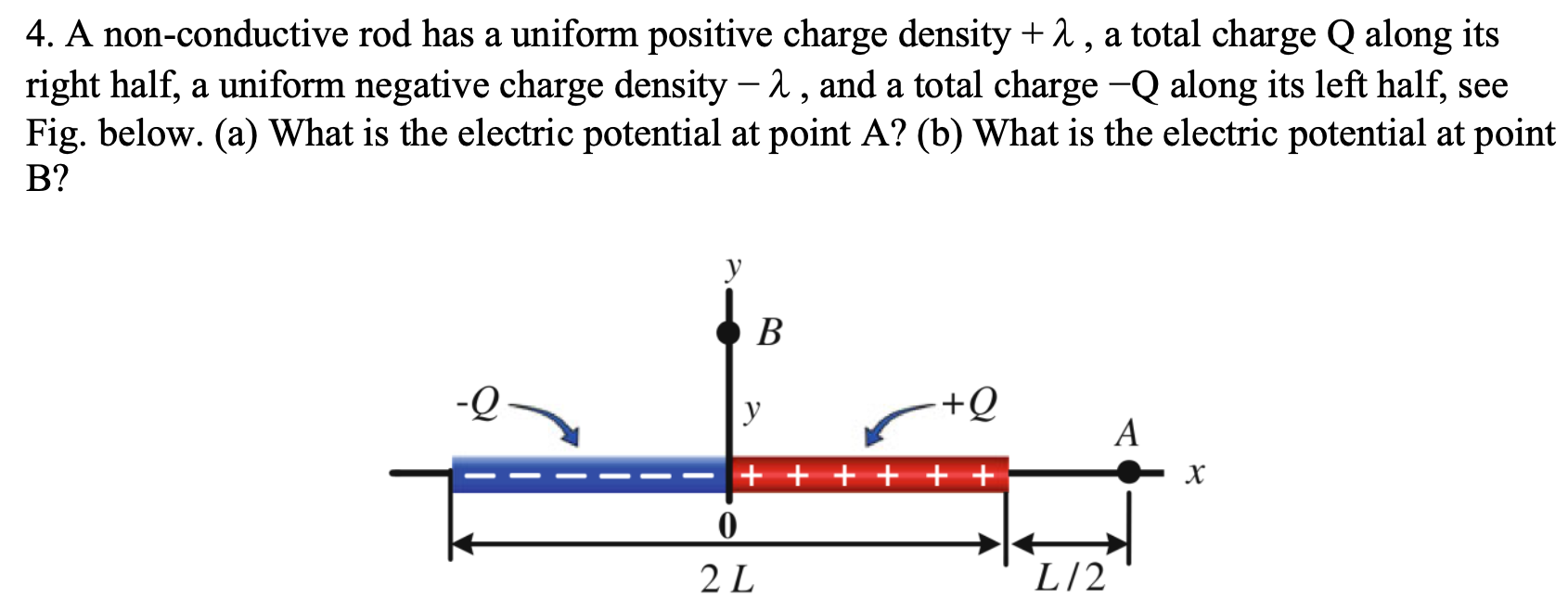 A non-conductive rod has a uniform positive charge density +λ, a total charge Q along its right half, a uniform negative charge density −λ, and a total charge −Q along its left half, see Fig. below. (a) What is the electric potential at point A? (b) What is the electric potential at point B?