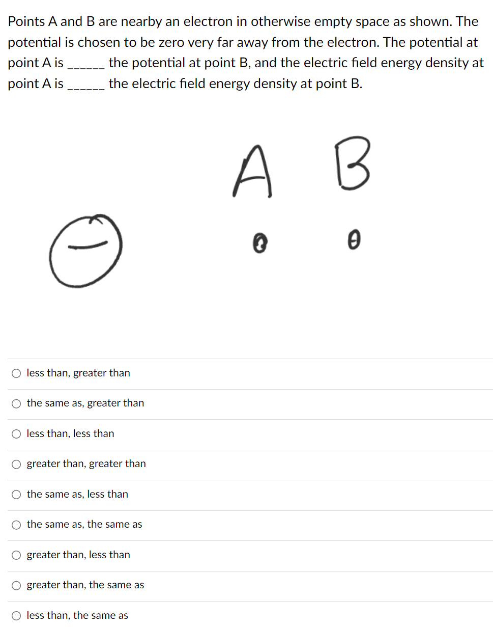 Points A and B are nearby an electron in otherwise empty space as shown. The potential is chosen to be zero very far away from the electron. The potential at point A is the potential at point B, and the electric field energy density at point A is the electric field energy density at point B. 0 θ less than, greater than the same as, greater than less than, less than greater than, greater than the same as, less than the same as, the same as greater than, less than greater than, the same as less than, the same as