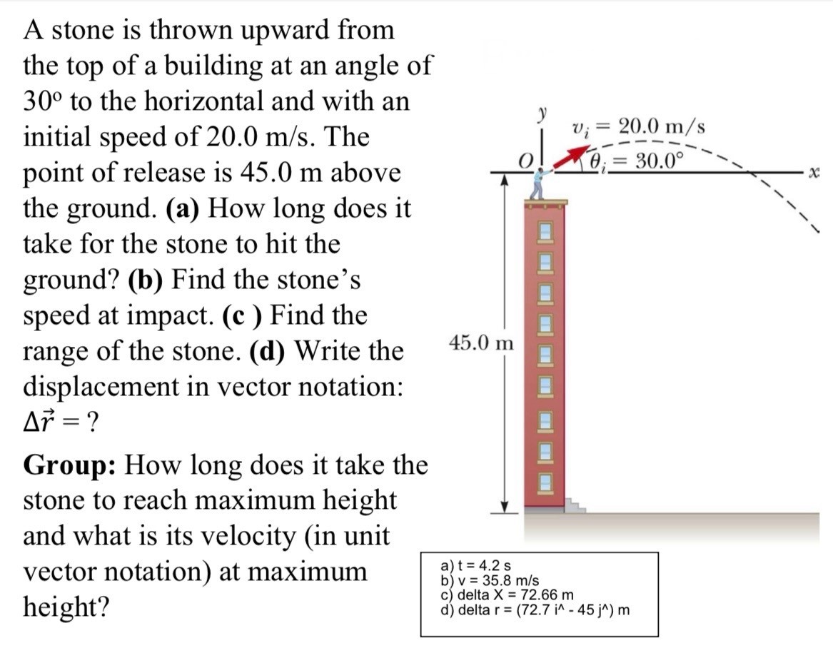 A stone is thrown upward from the top of a building at an angle of 30∘ to the horizontal and with an initial speed of 20.0 m/s. The point of release is 45.0 m above the ground. (a) How long does it take for the stone to hit the ground? (b) Find the stone's speed at impact. (c ) Find the range of the stone. (d) Write the displacement in vector notation: Δr→ = ? Group: How long does it take the stone to reach maximum height and what is its velocity (in unit vector notation) at maximum height?