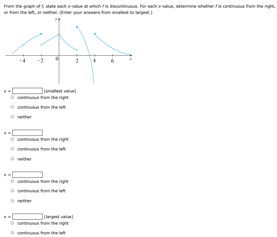 From the graph of f, state each x-value at which f is discontinuous. For each x-value, determine whether f is continuous from the right, or from the left, or neither. (Enter your answers from smallest to largest.) x = (smallest value) continuous from the right continuous from the left neither x = continuous from the right continuous from the left neither x = continuous from the right continuous from the left neither x = (largest value) continuous from the right continuous from the left