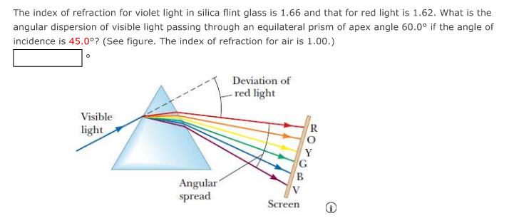 The index of refraction for violet light in silica flint glass is 1.66 and that for red light is 1.62. What is the angular dispersion of visible light passing through an equilateral prism of apex angle 60.0∘ if the angle of incidence is 45.0∘? (See figure. The index of refraction for air is 1.00.)