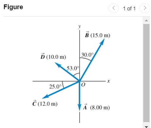 Part A For the vectors A→ and B→ in the figure (Figure 1), use a scale drawing to find the magnitude of the vector sum A→ + B→. Express your answer in meters. Part B Find the direction of the vector sum A→ + B→. Express your answer in degrees. angle = ∘ counterclockwise from +x-axis Part C Find the magnitude of the vector difference A→−B→. Express your answer in meters. |A→−B→| = m Part D Find the direction of the vector difference A→−B→. Express your answer in degrees. Part E Use your answers to find the magnitude of −A→−B→. Express your answer in meters. |−A→−B→| = Part F Find the direction of −A→−B→. Express your answer in degrees. angle = ∘ counterclockwise from +x-axis Part G Find the magnitude of B→−A→. Express your answer in meters. Part H Find the direction of B→−A→. Express your answer in degrees. angle = ∘ counterclockwise from +x-axis Figure 1 of 1 