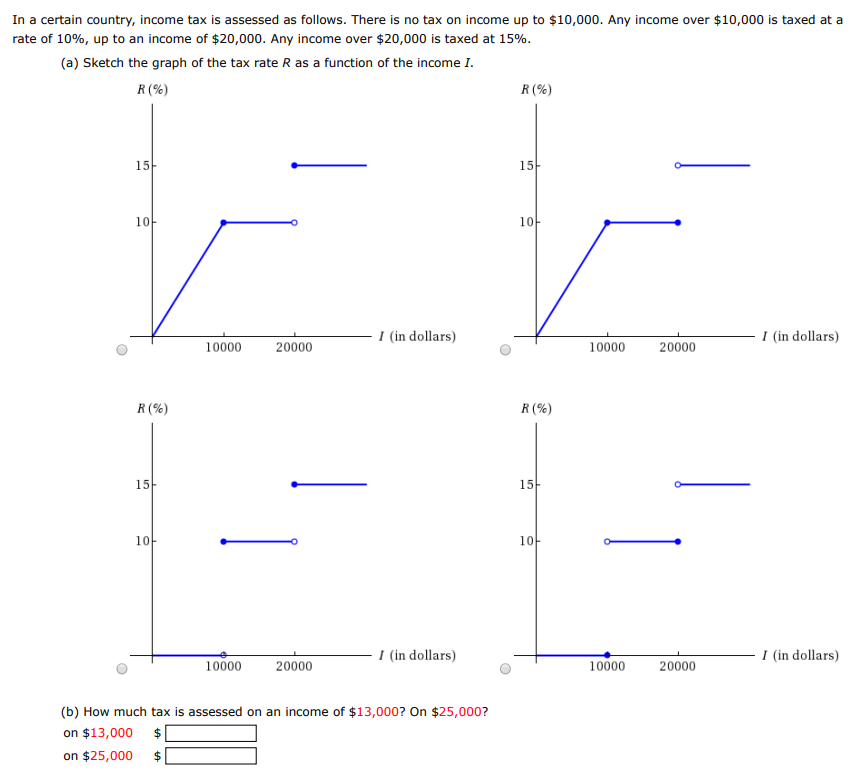 In a certain country, income tax is assessed as follows. There is no tax on income up to $10,000. Any income over $10,000 is taxed at a rate of 10%, up to an income of $20,000. Any income over $20,000 is taxed at 15%. (a) Sketch the graph of the tax rate R as a function of the income I. (b) How much tax is assessed on an income of $13,000? On $25,000? on $13,000 $ on $25,000 $