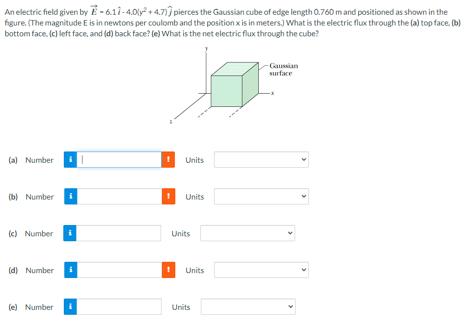 An electric field given by E→ = 6.1 i^ − 4.0(y2 + 4.7) j^ pierces the Gaussian cube of edge length 0.760 m and positioned as shown in the figure. (The magnitude E is in newtons per coulomb and the position x is in meters. ) What is the electric flux through the (a) top face, (b) bottom face, (c) left face, and (d) back face? (e) What is the net electric flux through the cube? (a) Number Units (b) Number Units (c) Number Units (d) Number Units (e) Number Units