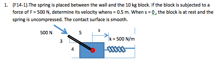 The spring is placed between the wall and the 10 kg block. If the block is subjected to a force of F = 500 N, determine its velocity when s = 0.5 m. When s = 0, the block is at rest and the spring is uncompressed. The contact surface is smooth.