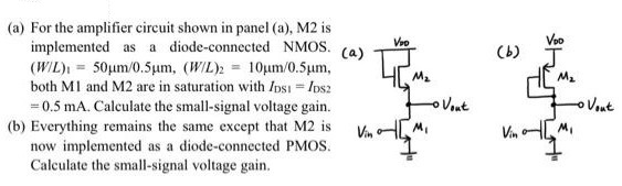 (a) For the amplifier circuit shown in panel (a), M2 is implemented as a diode-connected NMOS. (W/L)1 = 50 μm/0.5 μm, (W/L)2 = 10 μm/0.5 μm, both M1 and M2 are in saturation with IDS1 = IDS2 = 0.5 mA. Calculate the small-signal voltage gain. (b) Everything remains the same except that M2 is now implemented as a diode-connected PMOS. Calculate the small-signal voltage gain.