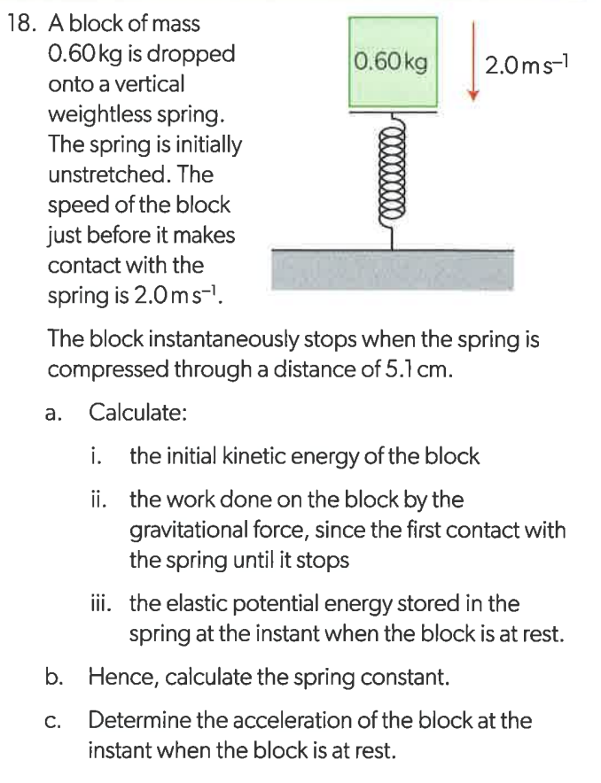 A block of mass 0.60 kg is dropped onto a vertical weightless spring. The spring is initially unstretched. The speed of the block just before it makes contact with the spring is 2.0 ms−1. The block instantaneously stops when the spring is compressed through a distance of 5.1 cm. a. Calculate: i. the initial kinetic energy of the block ii. the work done on the block by the gravitational force, since the first contact with the spring until it stops iii. the elastic potential energy stored in the spring at the instant when the block is at rest. b. Hence, calculate the spring constant. c. Determine the acceleration of the block at the instant when the block is at rest.