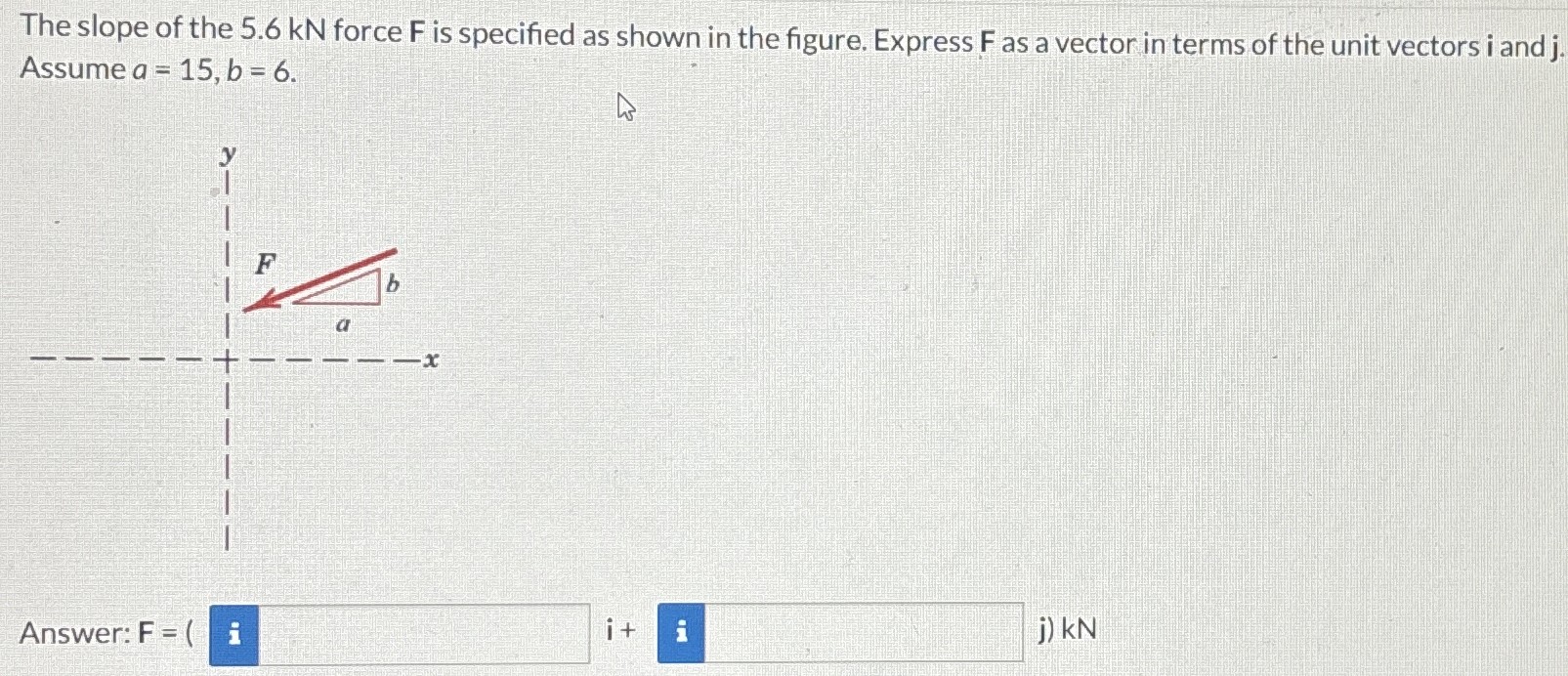 The slope of the 5.6 kN force F is specified as shown in the figure. Express F as a vector in terms of the unit vectors i and j. Assume a = 15, b = 6. Answer: F = (i + j) kN