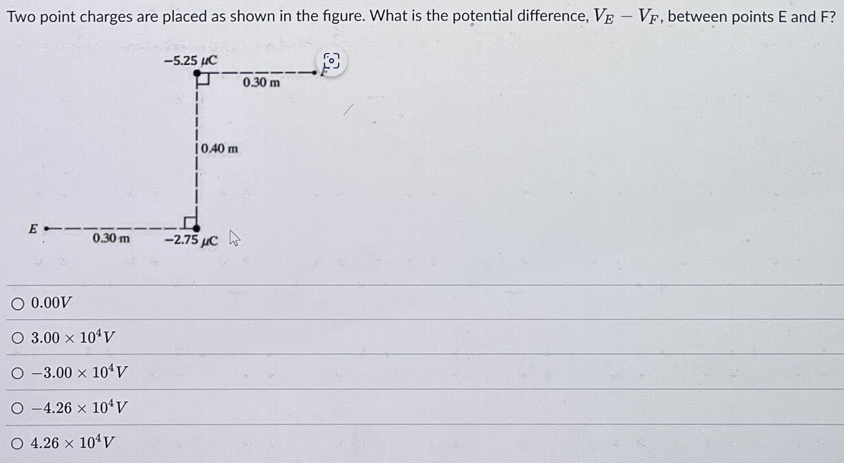 Two point charges are placed as shown in the figure. What is the potential difference, VE−VF, between points E and F? 0.00 V 3.00×104 V −3.00×104 V −4.26×104 V 4.26×104 V