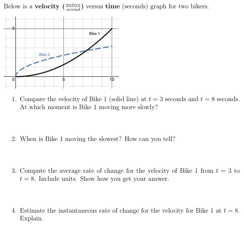 Below is a velocity (meters second) versus time (seconds) graph for two bikers. Compare the velocity of Bike 1 (solid line) at t = 3 seconds and t = 8 seconds. At which moment is Bike 1 moving more slowly? When is Bike 1 moving the slowest? How can you tell? Compute the average rate of change for the velocity of Bike 1 from t = 3 to t = 8. Include units. Show how you get your answer. Estimate the instantaneous rate of change for the velocity for Bike 1 at t = 8. Explain.