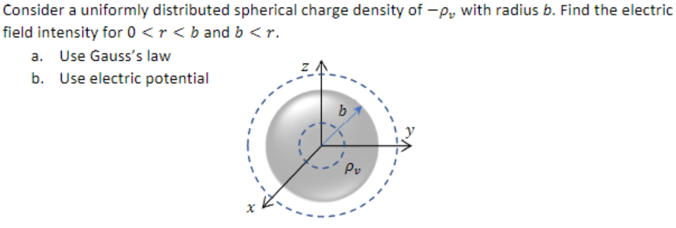 Consider a uniformly distributed spherical charge density of −ρv with radius b. Find the electric field intensity for 0 < r < b and b < r. a. Use Gauss's law b. Use electric potential 