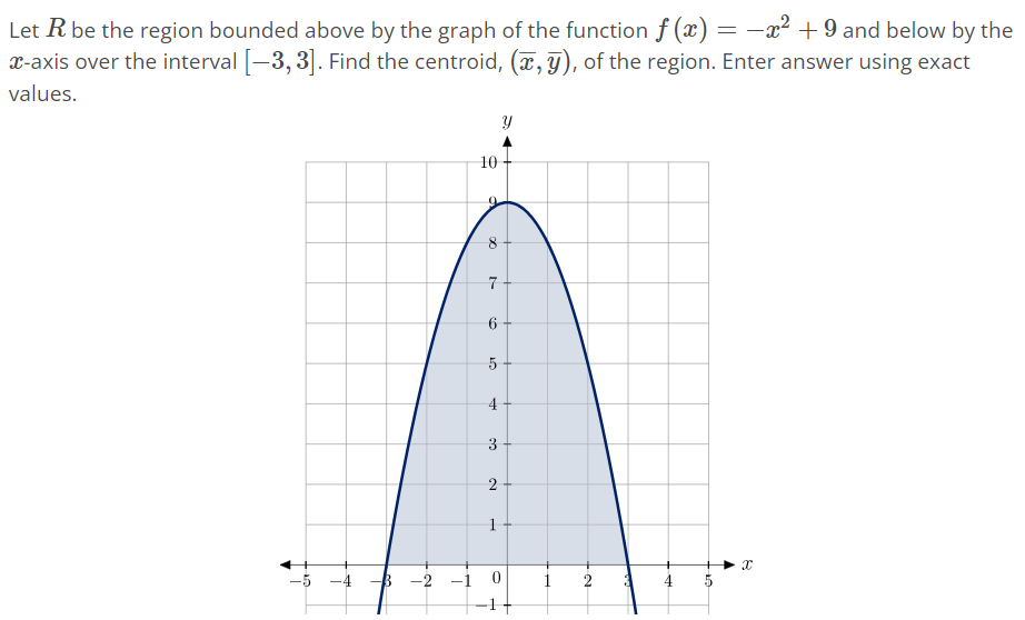 Let R be the region bounded above by the graph of the function f(x) = -x^2 + 9 and below by the x-axis over the interval [-3, 3]. Find the centroid, (x‾, y‾), of the region. Enter answer using exact values.